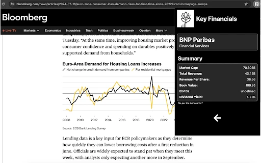 AI Investment Insights - Chrome Extension - AI Tool Ocean