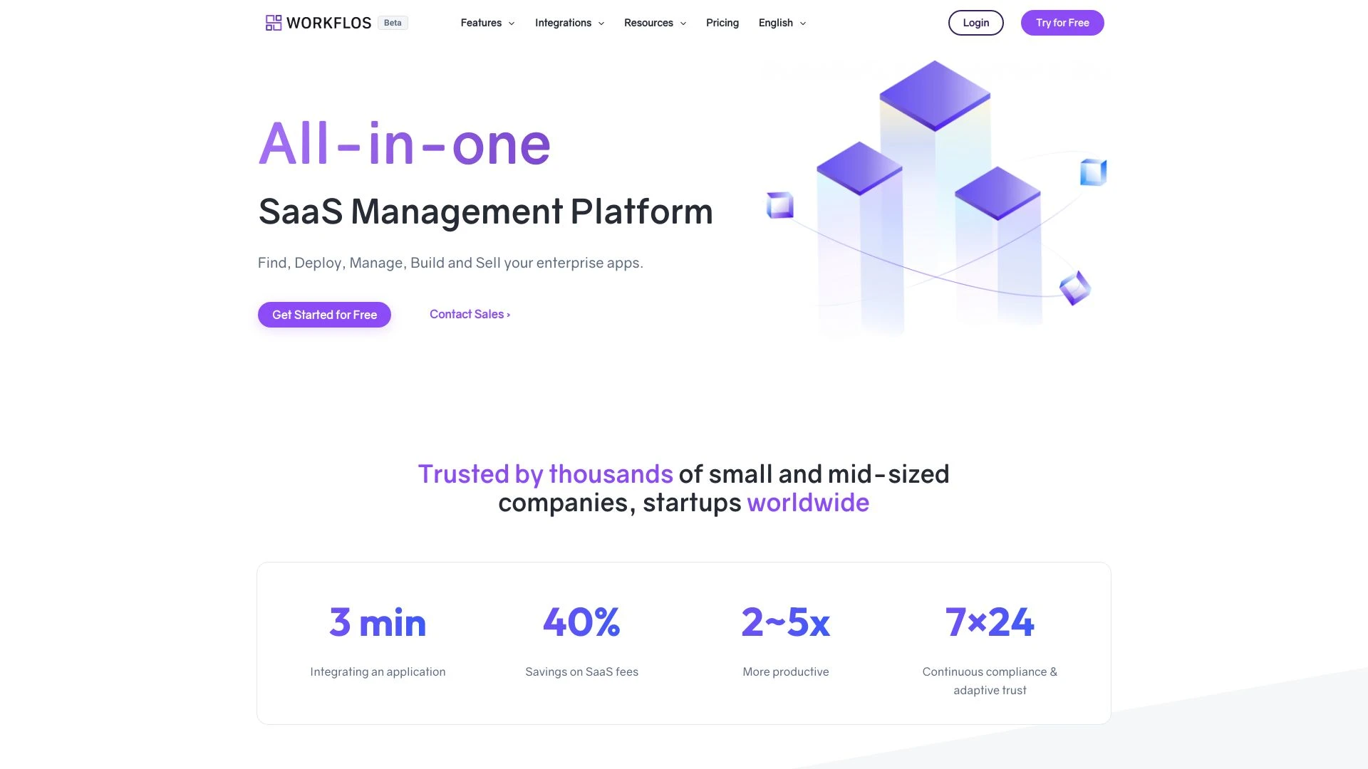 All-in-one SaaS Management Platform - AI Tool Ocean