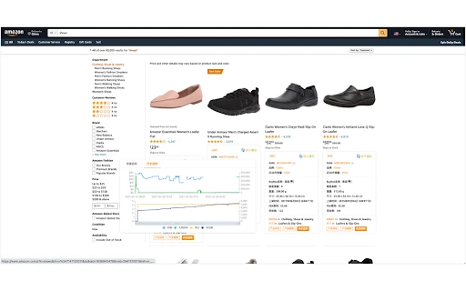 Amazon Product Research & Listing Tool - Chrome Extension - AI Tool Ocean