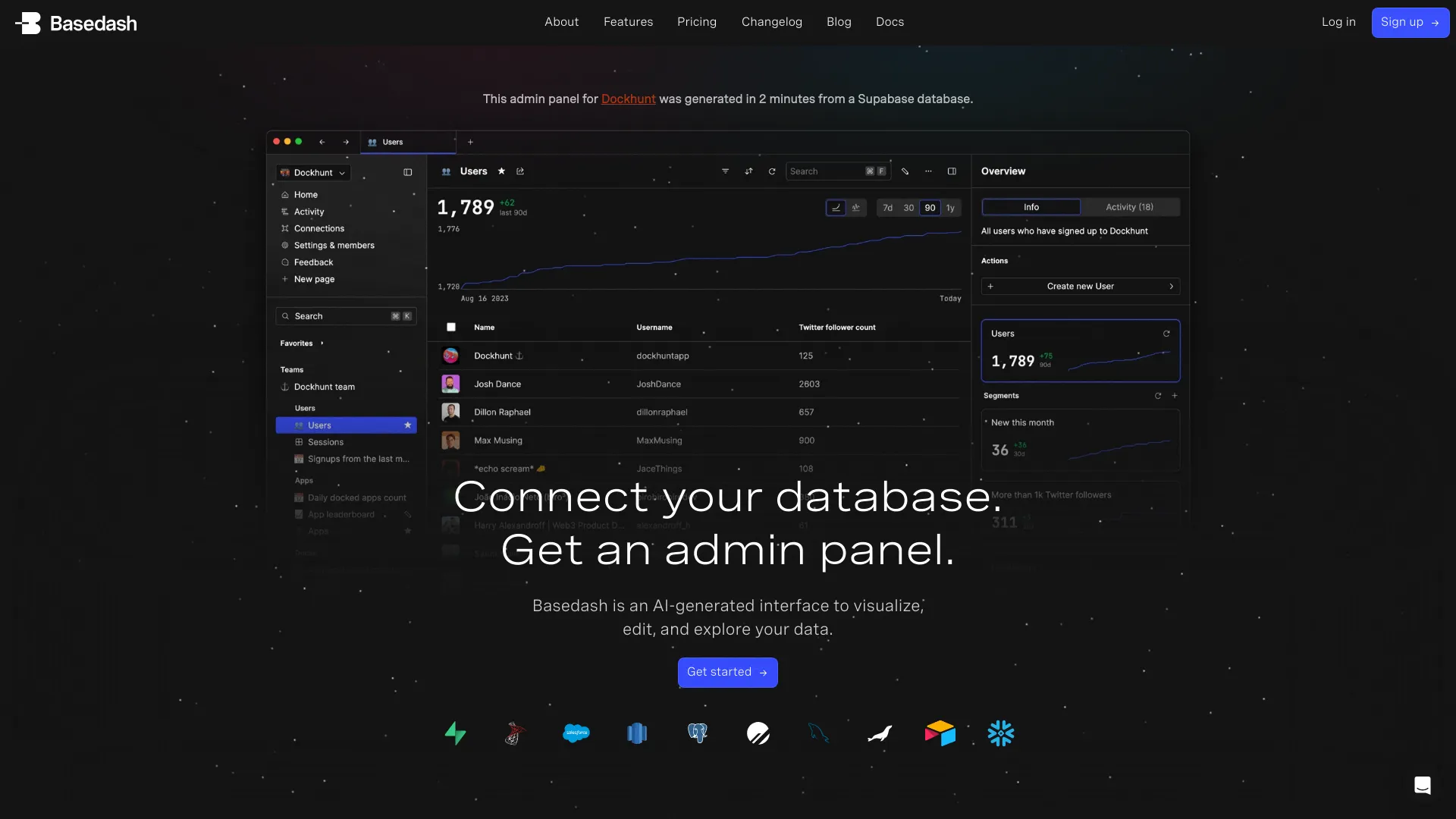 Basedash - AI Tool Ocean