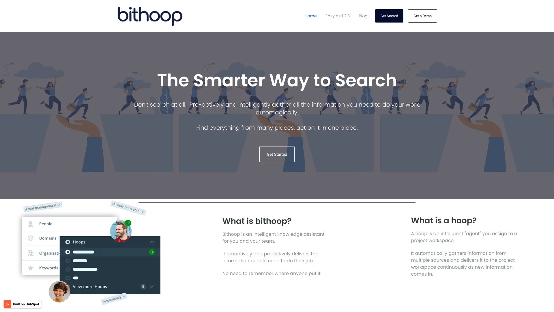 Bithoop - AI Tool Ocean
