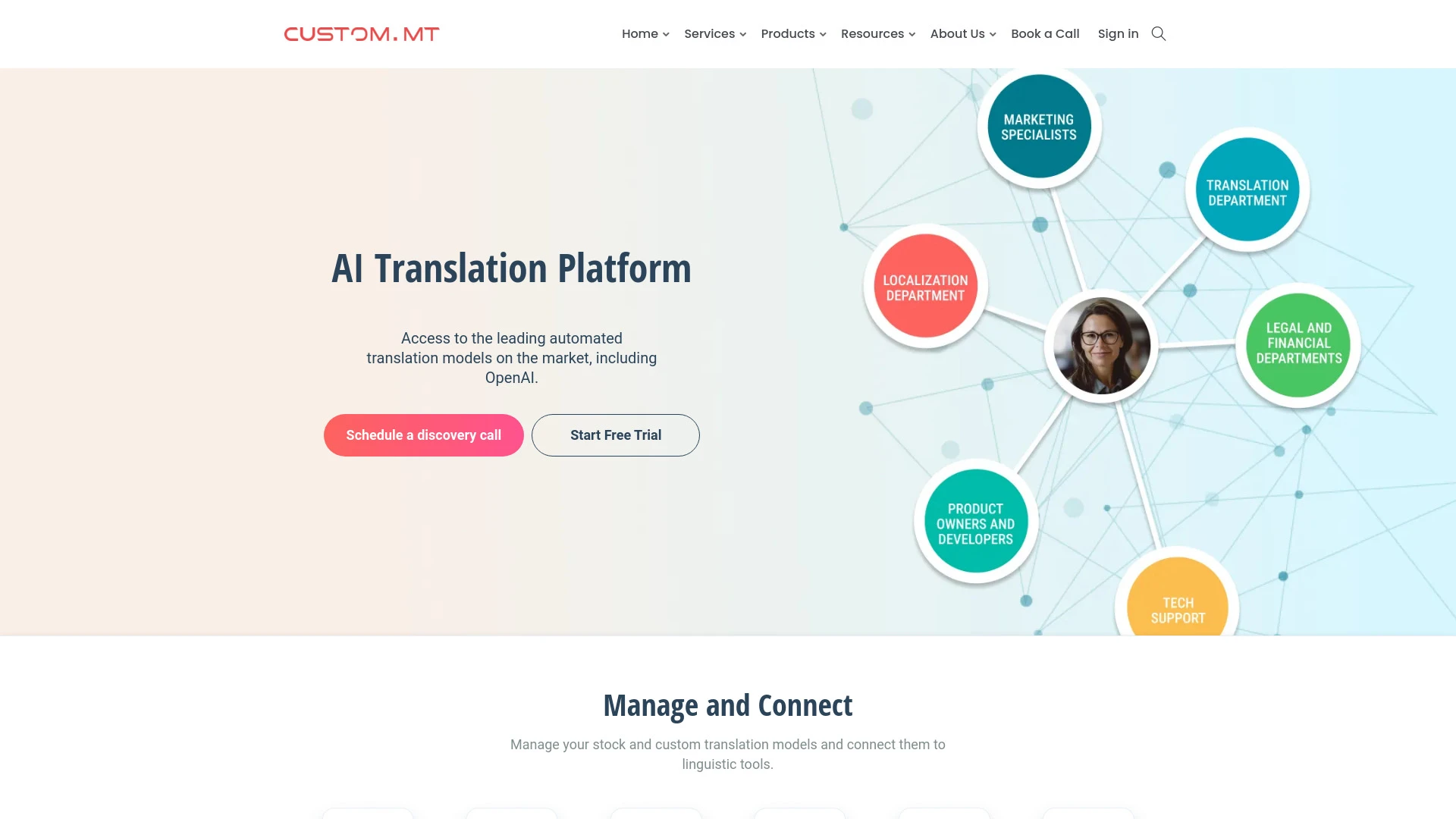 Custom.MT - AI Tool Ocean