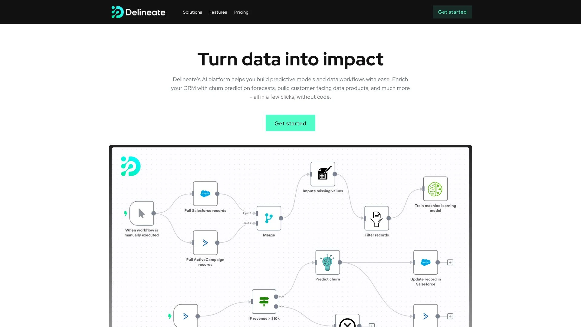 Delineate - AI Tool Ocean