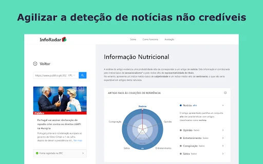 Deteccao de Notícias Nao Crediveis - Chrome Extension - AI Tool Ocean