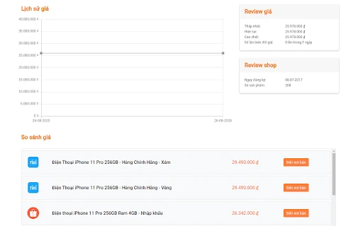 Electronic assistant - Chrome Extension - AI Tool Ocean