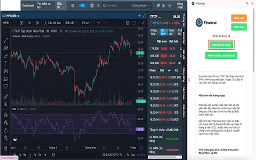 FinverAI - Chrome Extension - AI Tool Ocean
