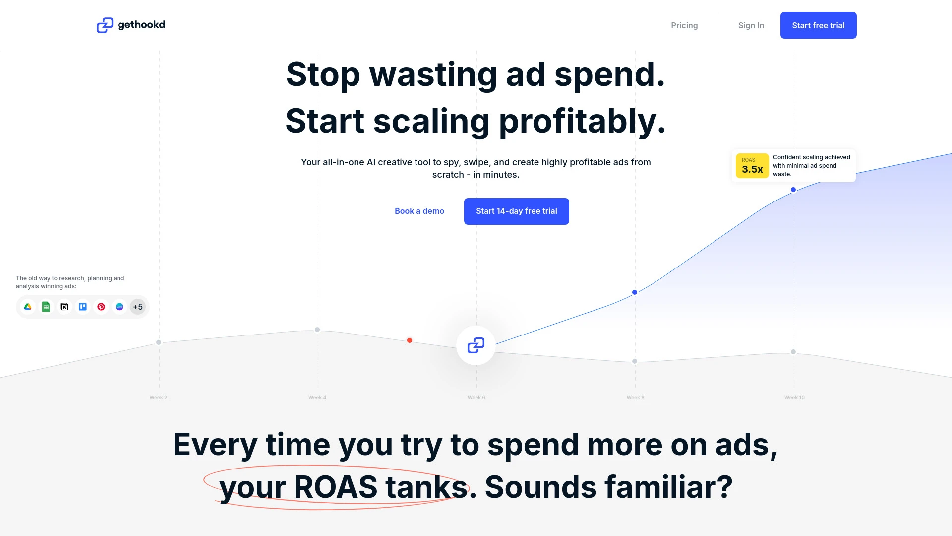 Gethookd - AI Tool Ocean