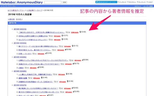 Hatena Anonymous Diary Popular Articles Archive - Chrome Extension - AI Tool Ocean