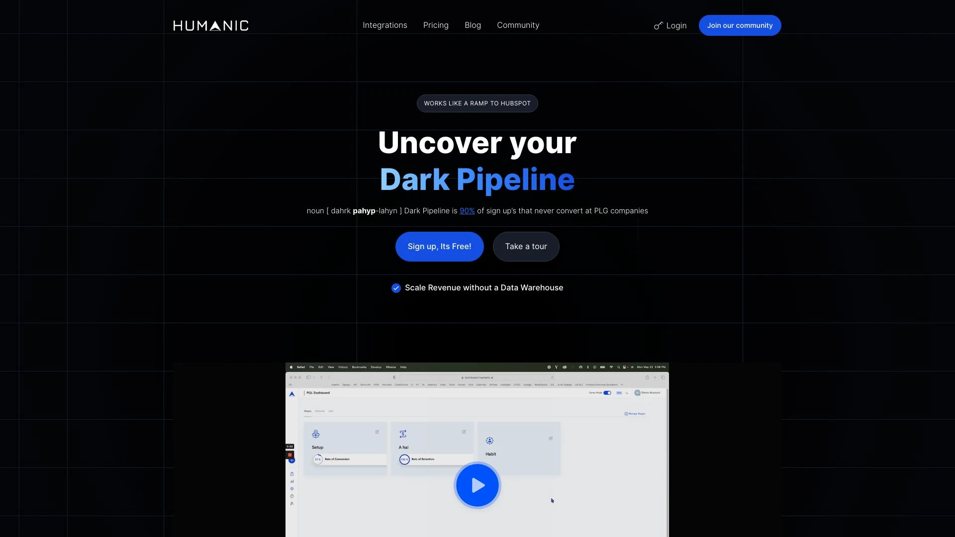 Humanic - AI Tool Ocean