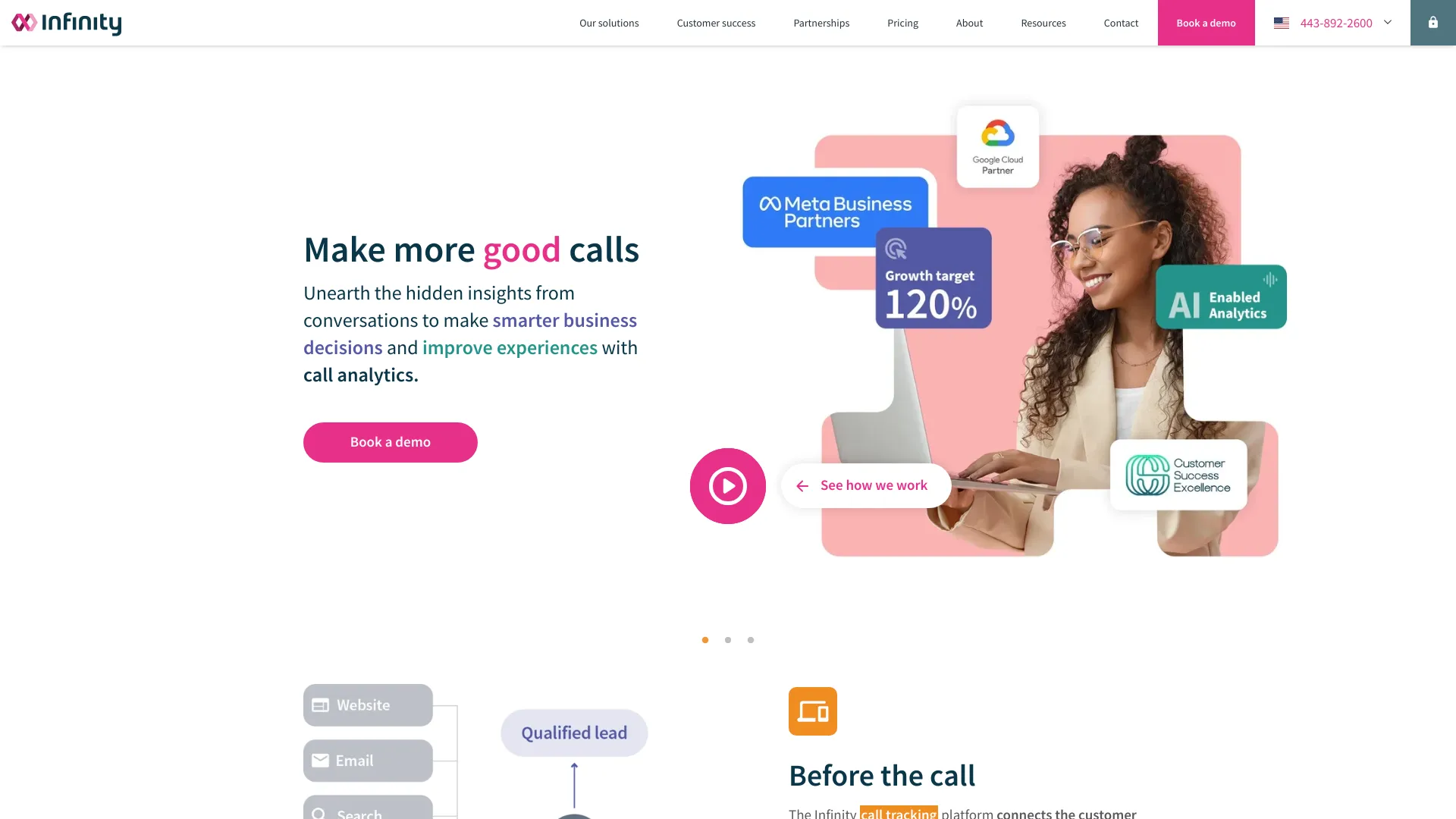 Infinity Call Analytics Software - AI Tool Ocean