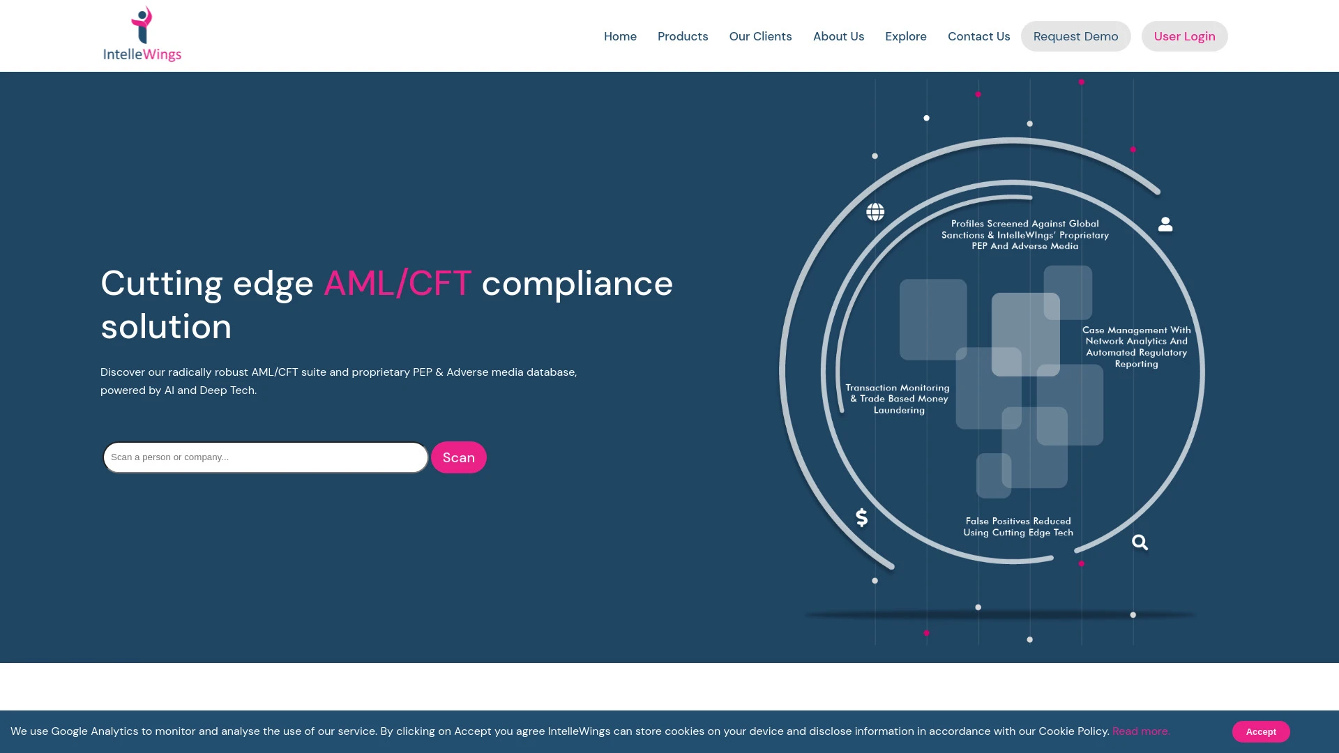 IntelleWings - AI Tool Ocean