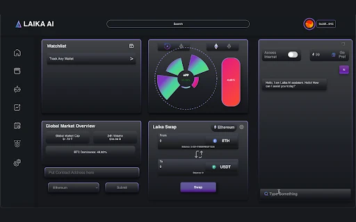 Laika AI Extension - Chrome Extension - AI Tool Ocean