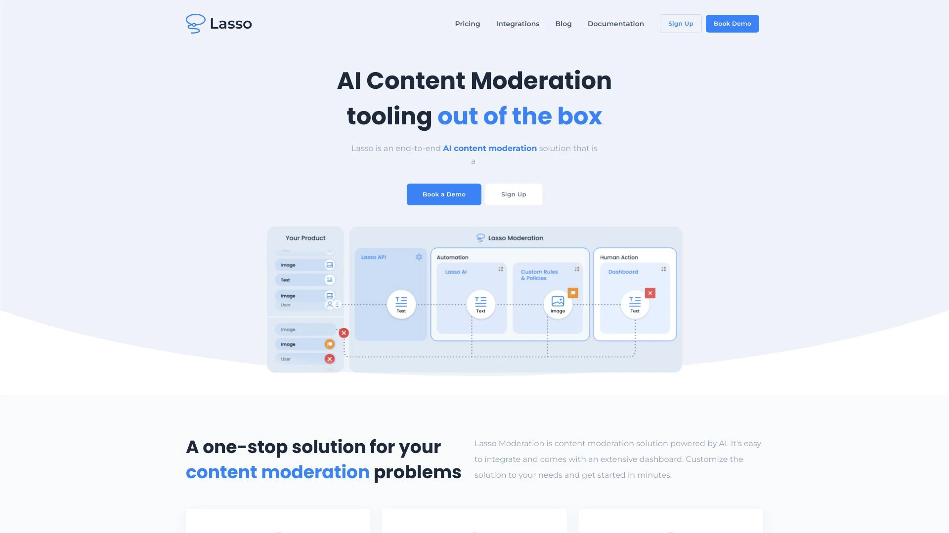 Lasso Moderation - AI Tool Ocean