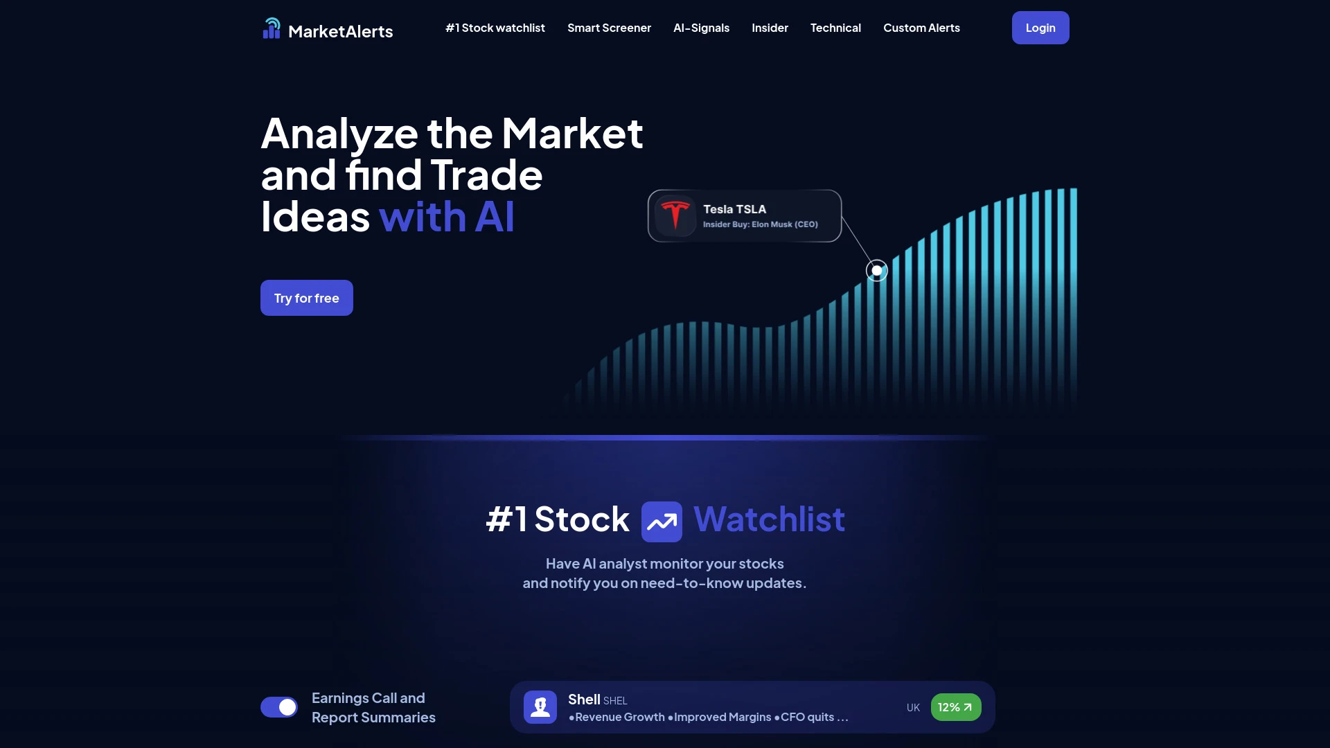 MarketAlerts - AI Tool Ocean