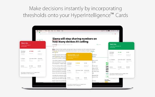 MicroStrategy HyperIntelligence - Chrome Extension - AI Tool Ocean