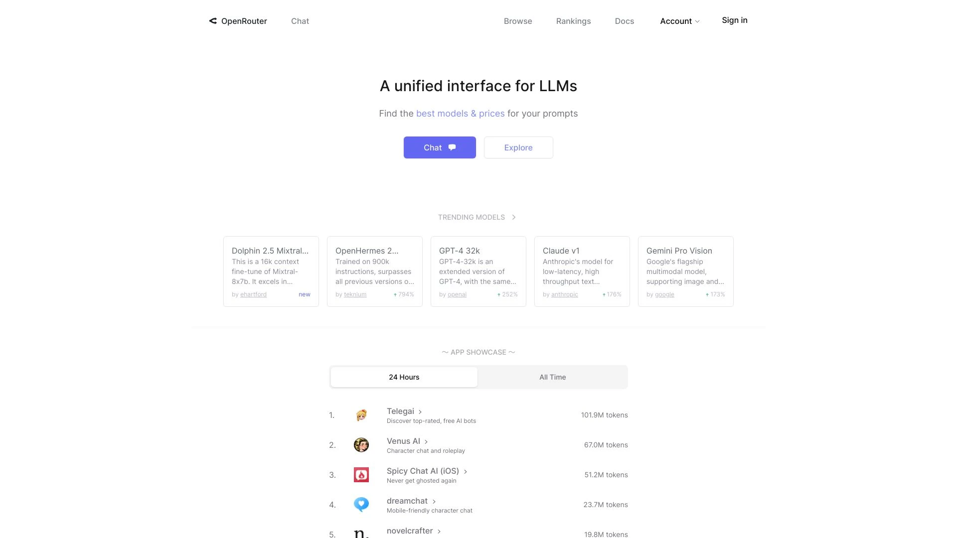 OpenRouter - AI Tool Ocean