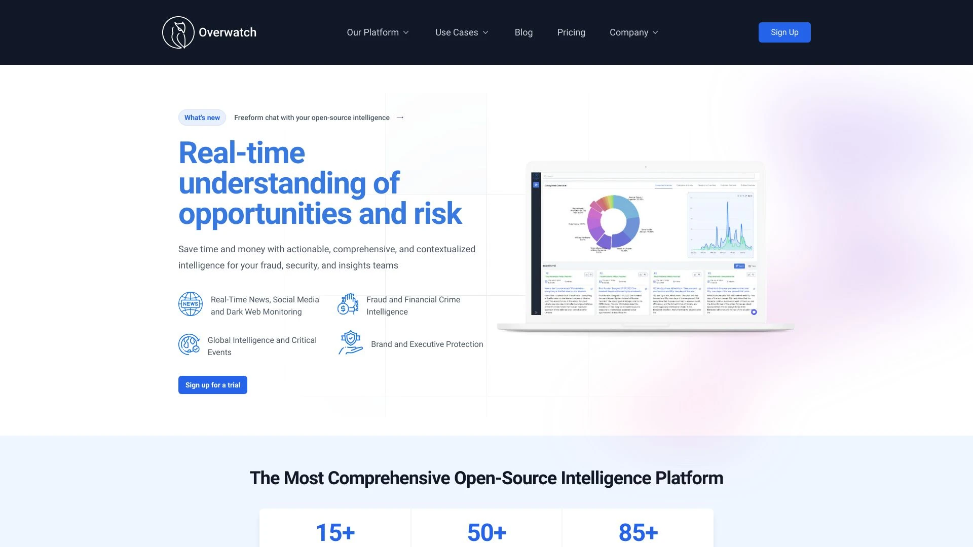 Overwatch Data - AI Tool Ocean