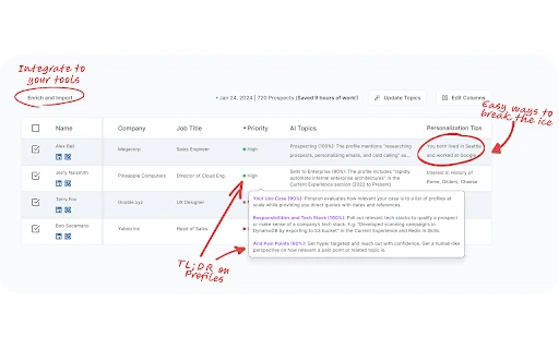 Ponyrun - Chrome Extension - AI Tool Ocean