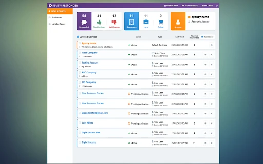 Review Responder - Chrome Extension - AI Tool Ocean