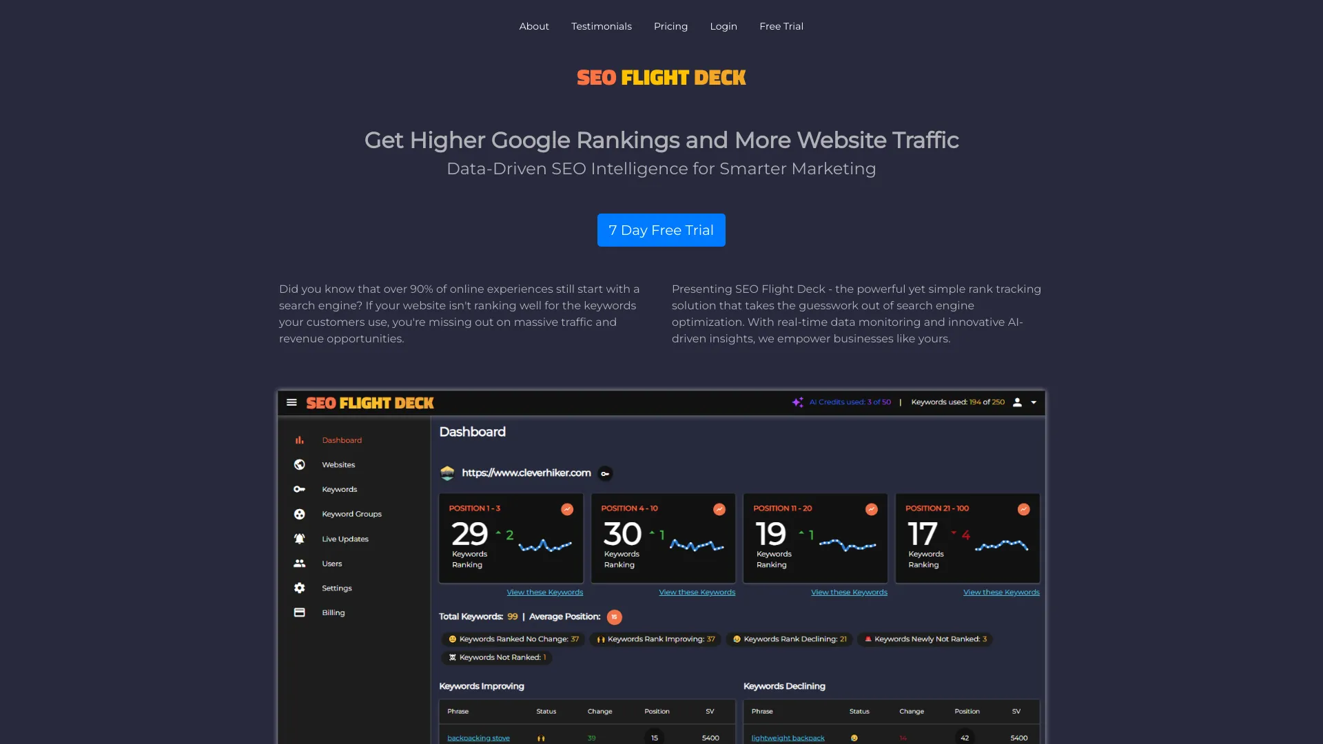 SEO Flight Deck - AI Tool Ocean