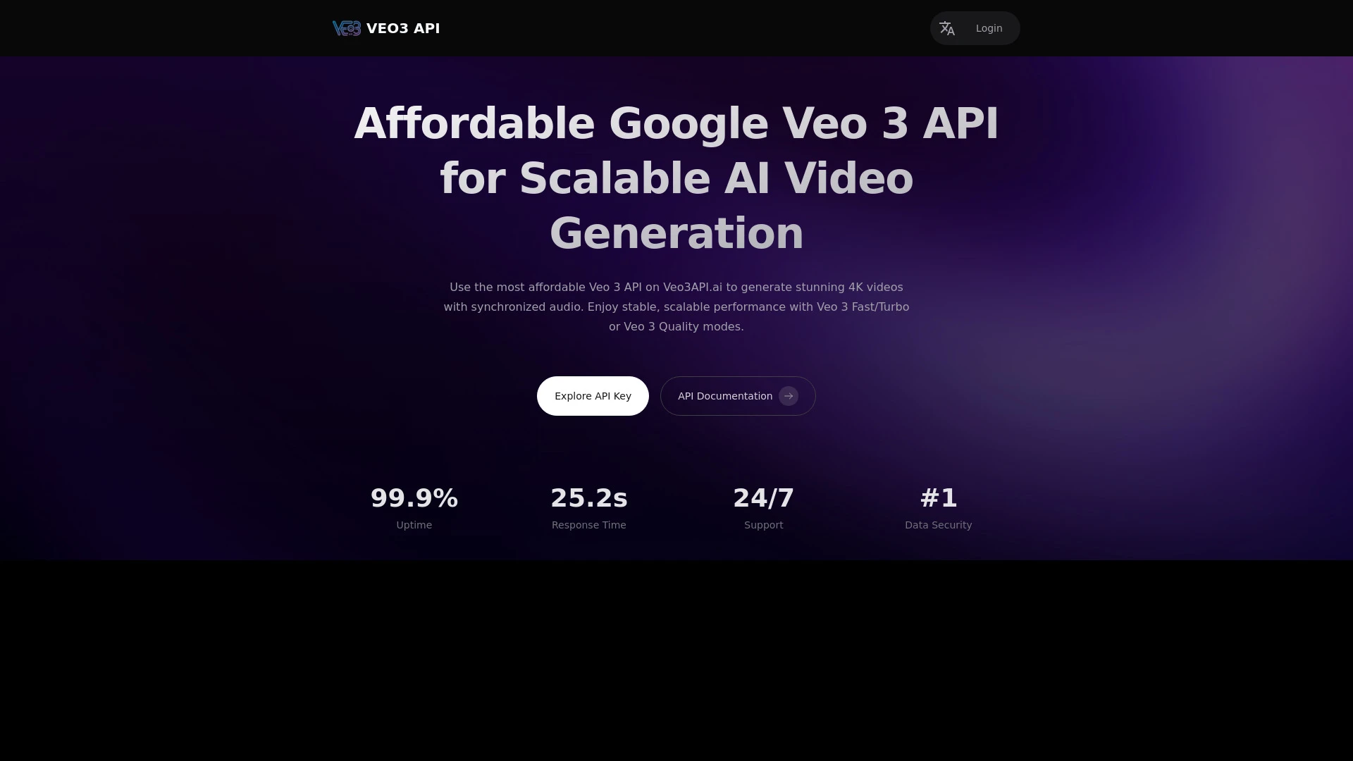 Veo3API.ai: Affordable Veo 3 API with Fast/Turbo & Quality Modes - AI Tool Ocean