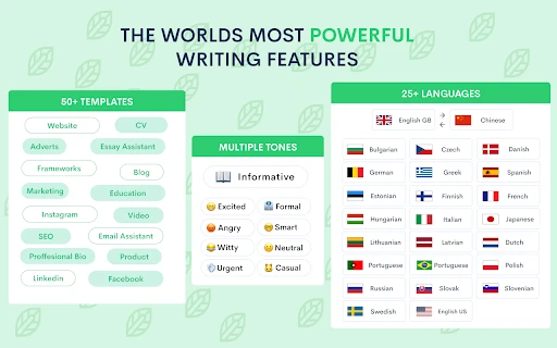 Writerly.ai - Chrome Extension - AI Tool Ocean