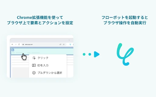 Yoom - Chrome Extension - AI Tool Ocean